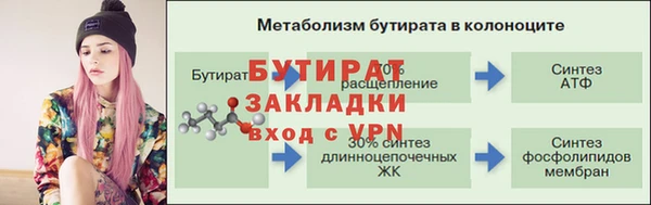 спайс Богородицк